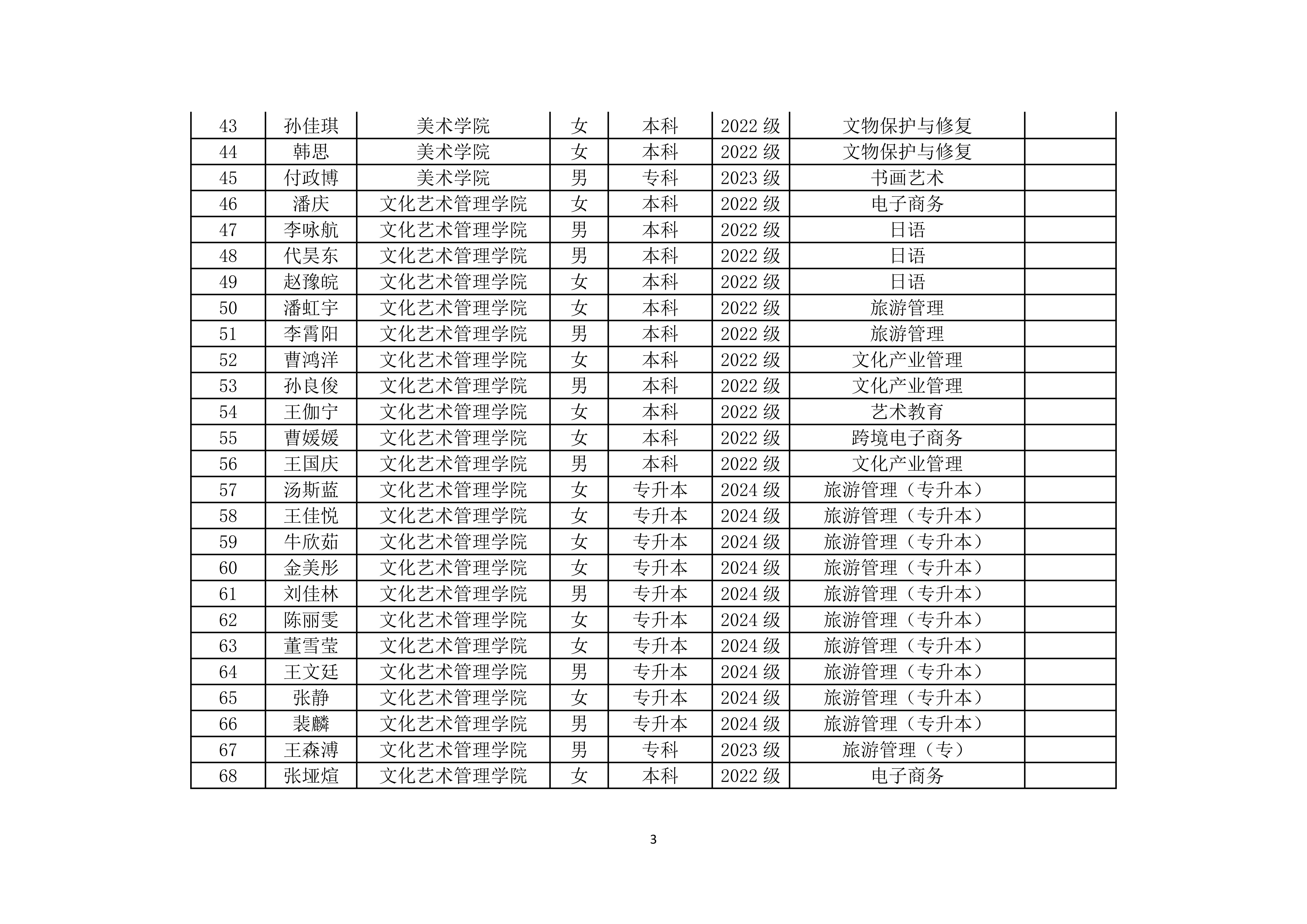 关于 2026 届省级优秀毕业生拟推荐名单的公示_03.jpg