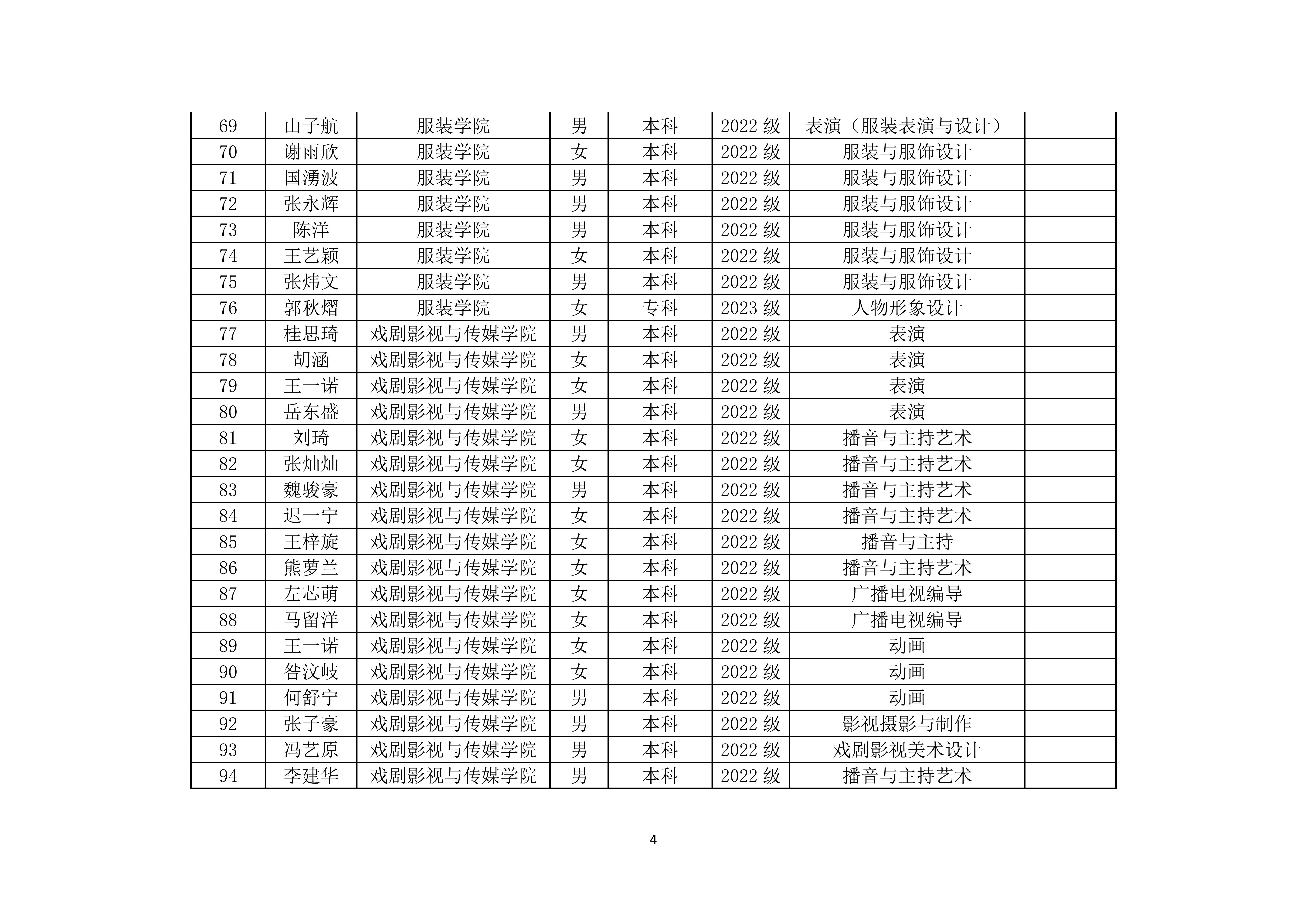 关于 2026 届省级优秀毕业生拟推荐名单的公示_04.jpg